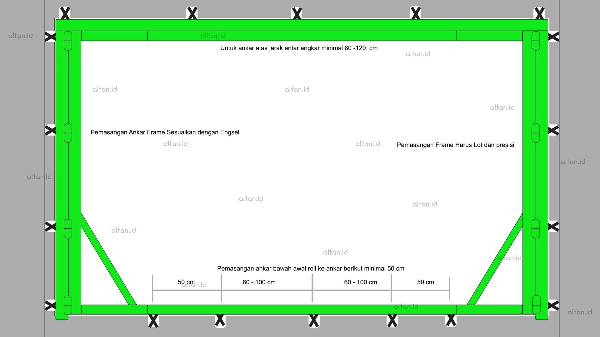 Pemasangan Pintu harmonika